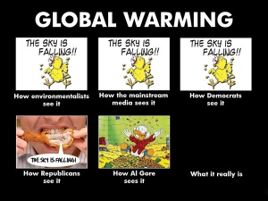 Chicken little global warming