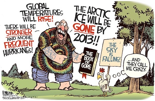 global-warming-predictions.jpg